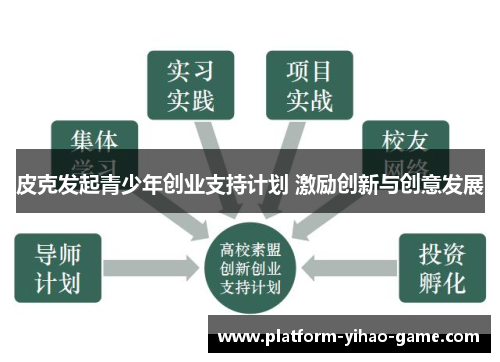 皮克发起青少年创业支持计划 激励创新与创意发展