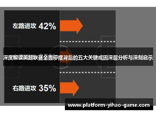 深度解读英超联赛全面停摆背后的五大关键成因深层分析与深刻启示 深度解读英超联赛全面停摆背后的五大关键成因深层分析与深刻启示