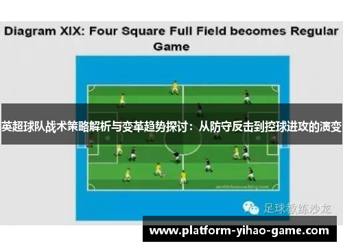 英超球队战术策略解析与变革趋势探讨:从防守反击到控球进攻的演变 英超球队战术策略解析与变革趋势探讨:从防守反击到控球进攻的演变