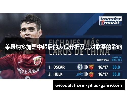 莱昂纳多加盟中超后的表现分析及其对联赛的影响