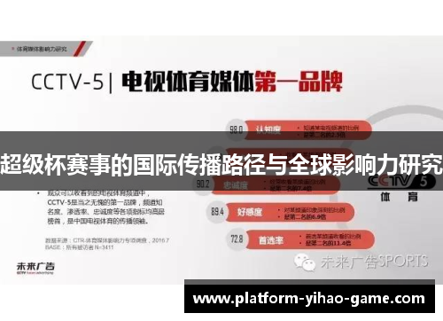 超级杯赛事的国际传播路径与全球影响力研究